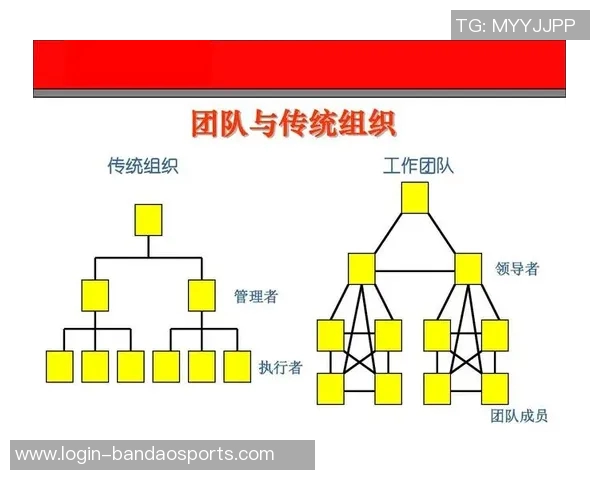 北京足球队团队协作表现的数据分析与提升策略探讨 北京足球队团队协作表现的数据分析与提升策略探讨