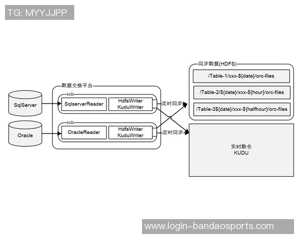 体育实时数据从零基础到羽毛球高手的全面提升指南与技巧分享 体育实时数据从零基础到羽毛球高手的全面提升指南与技巧分享