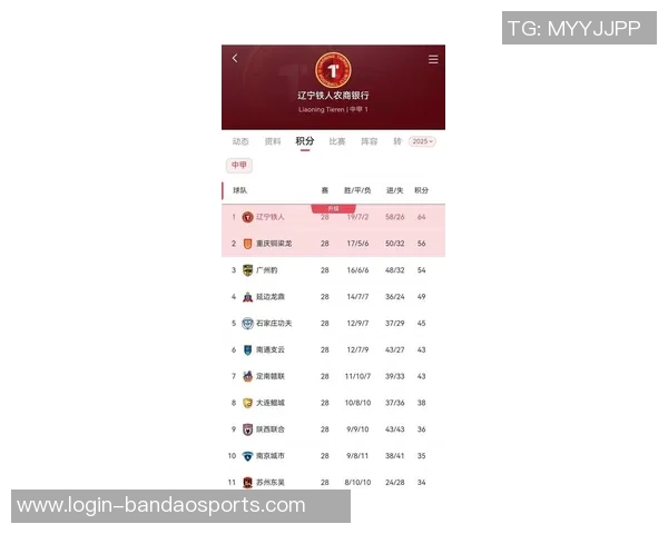 今年运动数据重庆羽毛球队在选拔赛中以85分稳居积分榜首位展现强劲实力 今年运动数据重庆羽毛球队在选拔赛中以85分稳居积分榜首位展现强劲实力